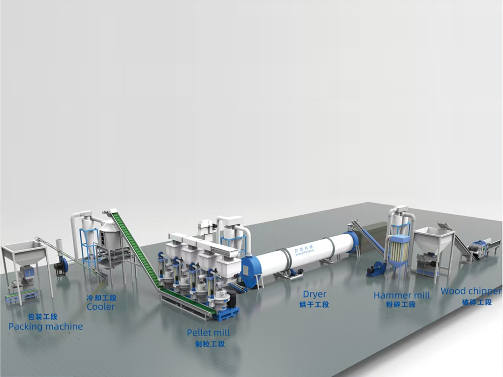 生物質顆粒機生產線